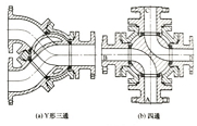 三通球閥的3種結(jié)構(gòu)分類和介紹