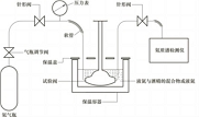 低溫閥門(mén)的檢驗(yàn)與試驗(yàn)