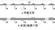 室內(nèi)消火栓系統(tǒng)供水管網(wǎng)檢修閥門(mén)的設(shè)置