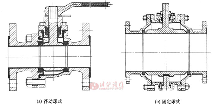 氟塑料襯里球閥內(nèi)部結(jié)構(gòu)圖