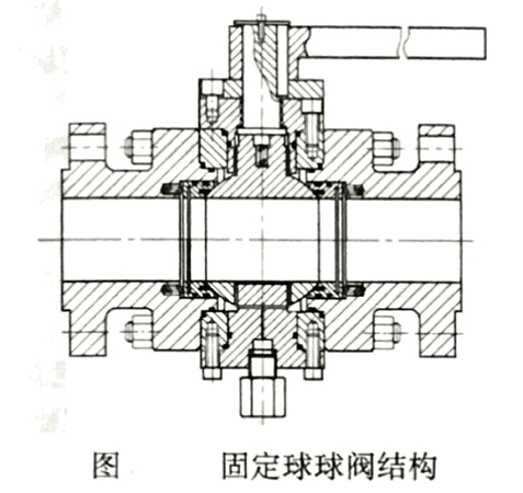 固定式球閥結(jié)構(gòu)圖