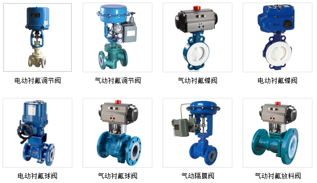 氣動薄膜執(zhí)行機構