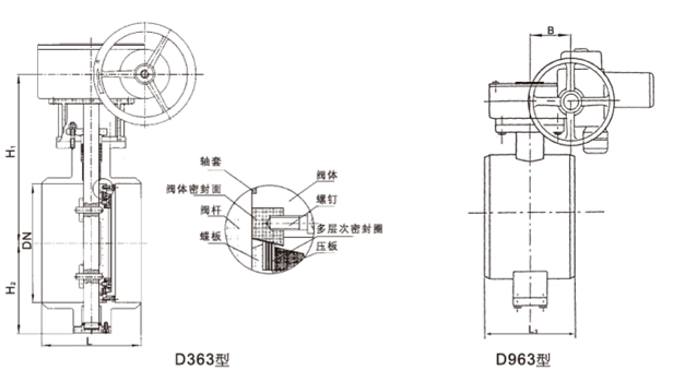 電動焊接蝶閥結構圖