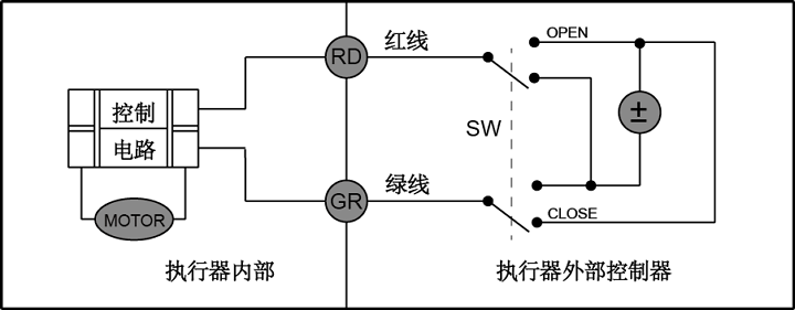 微型電動(dòng)球閥接線方式