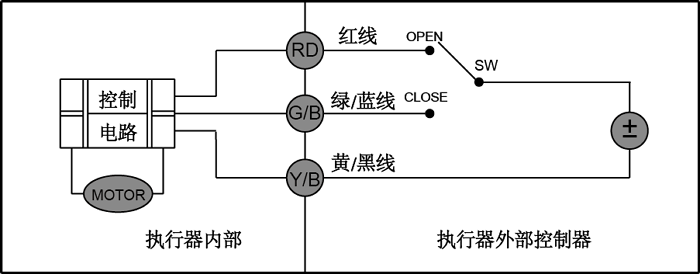 微型電動(dòng)球閥接線方式