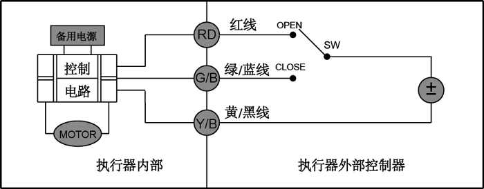 微型電動(dòng)球閥接線方式