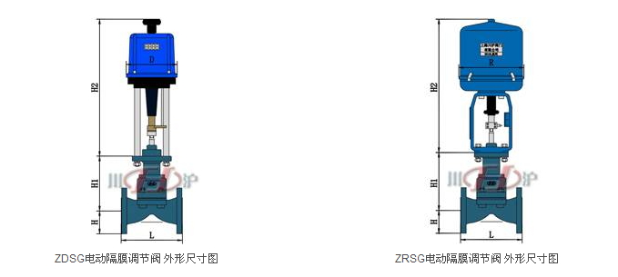 電動(dòng)隔膜調(diào)節(jié)閥結(jié)構(gòu)圖