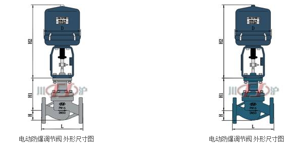 電動(dòng)防爆調(diào)節(jié)閥結(jié)構(gòu)圖