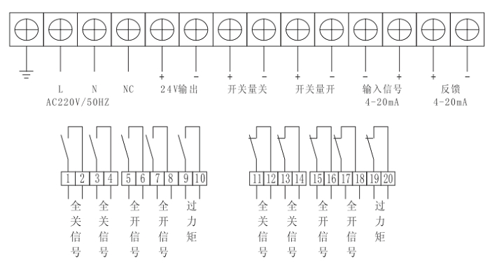 2SB型電動執(zhí)行器