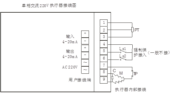 382數(shù)顯智能電動(dòng)執(zhí)行器接線圖