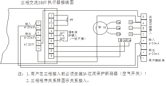 382數(shù)顯智能電動(dòng)執(zhí)行器接線圖