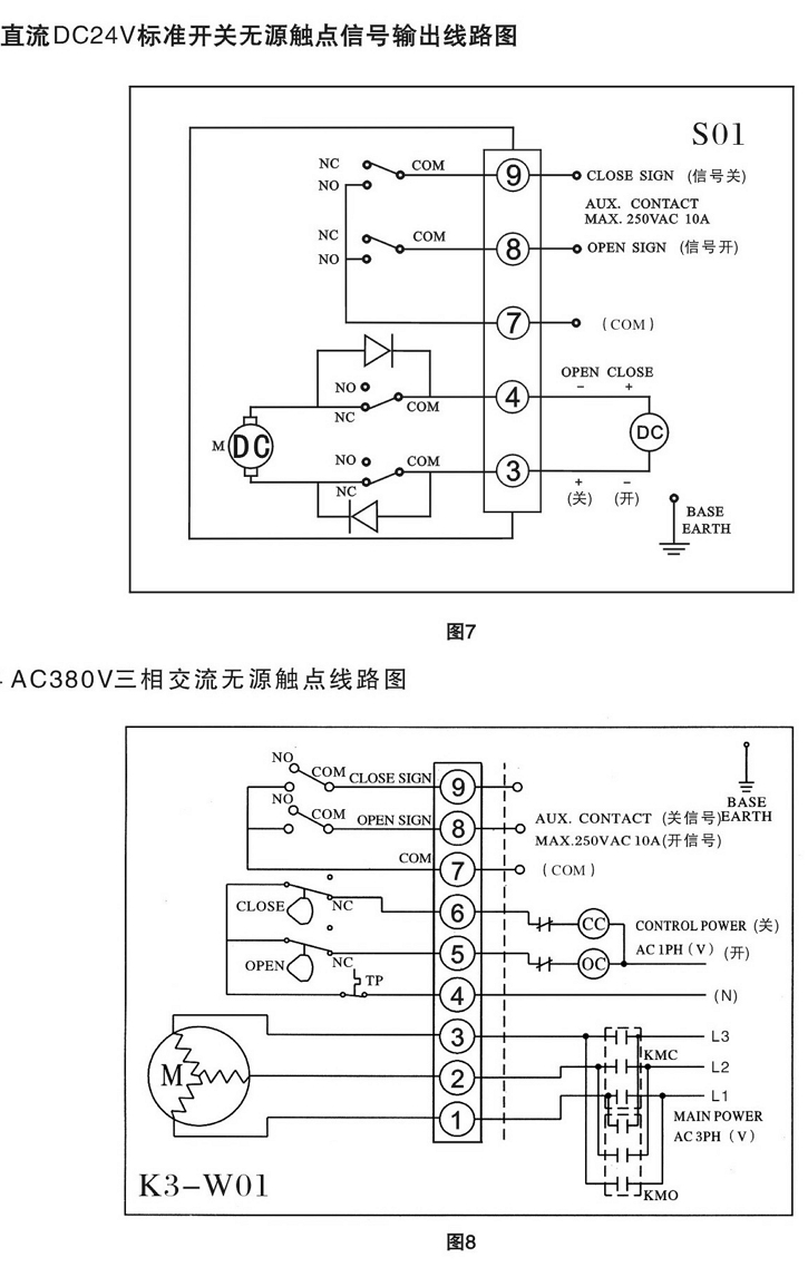 CHV電動(dòng)執(zhí)行器接線圖