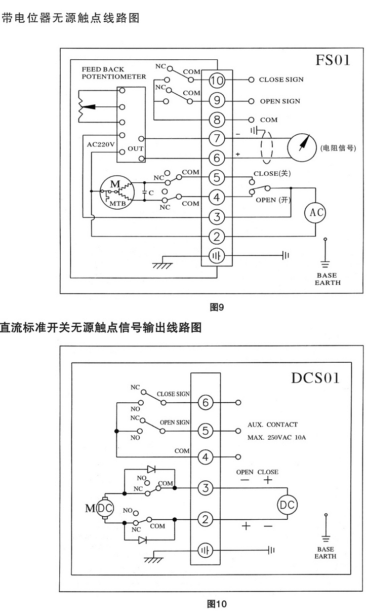 CHV電動(dòng)執(zhí)行器接線圖