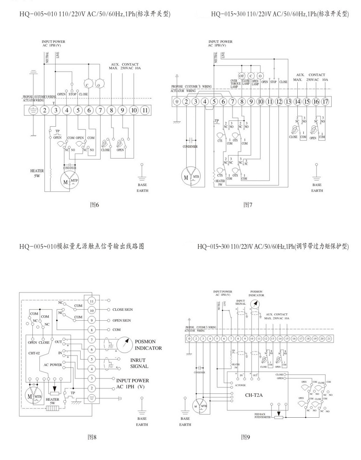 HQ防爆電動執(zhí)行器接線圖