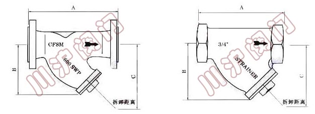 GL41H_美標過濾器_結構圖_上海閥門廠