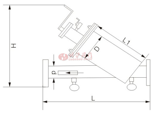 手搖刷式過濾器結(jié)構(gòu)圖