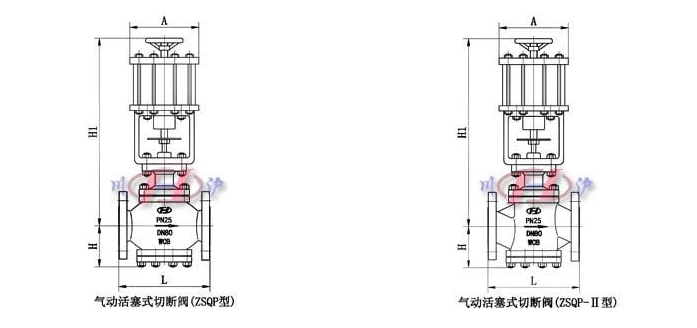 氣動(dòng)活塞式切斷閥結(jié)構(gòu)圖