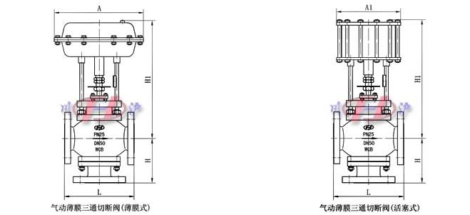 氣動(dòng)三通切斷閥結(jié)構(gòu)圖