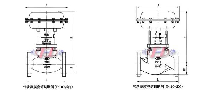 ZMQM_氣動(dòng)套筒切斷閥結(jié)構(gòu)圖_上海調(diào)節(jié)閥閥門(mén)廠