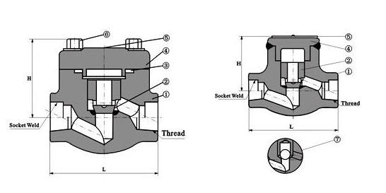 鍛鋼止回閥結構和安裝尺寸