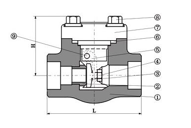 鍛鋼止回閥結構和安裝尺寸