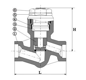 鍛鋼止回閥結構和安裝尺寸