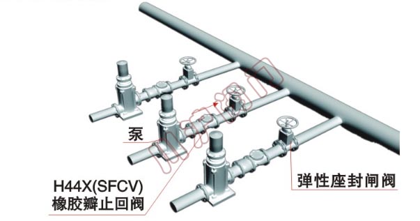 H44X_橡膠瓣止回閥_安裝示意圖