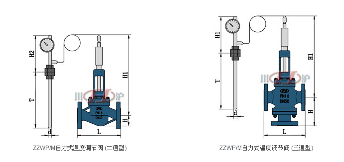 自力式溫度調節(jié)閥結構圖